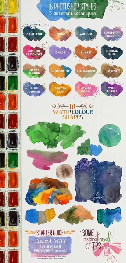 AQUARELLE DESIGNERS KIT MINI
