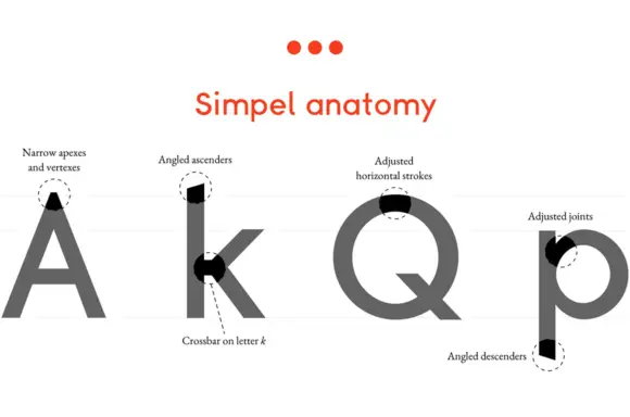 Simpel: Geometric sans-serif font