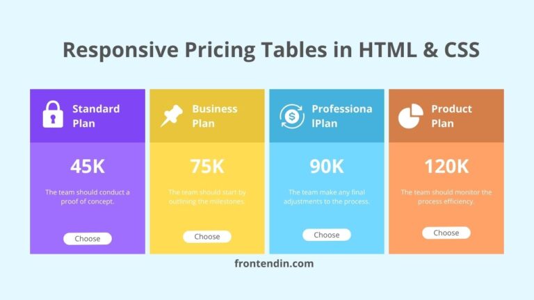 Responsive Pricing Tables in HTML & CSS
